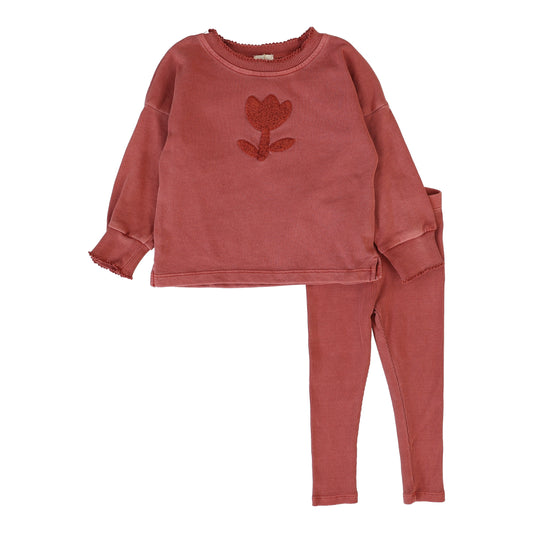 Sherpa Tulip Set  Mineral Red